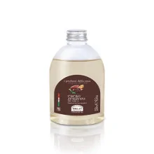 I PROFUMI DELLA CASA CACAO...