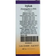 IRPLUS (SYNERGIPLUS...